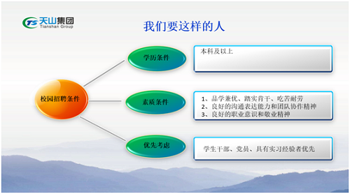 20200515152603_8722 巅峰国际官网集团