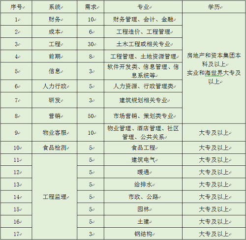 20200515161415_2026 巅峰国际官网集团